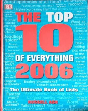 The Top 10 Of Everything 2006