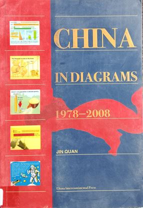 China in Diagram 1978-2008